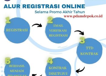 Ini Alur Registrasi Online Selama Promo Akhir Tahun PDAM Kota Depok