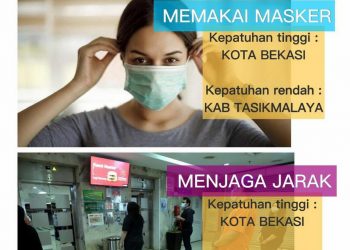 HTA : “Ridwan Kamil Jangan Bikin Gaduh Depok”