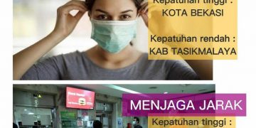 HTA : “Ridwan Kamil Jangan Bikin Gaduh Depok”