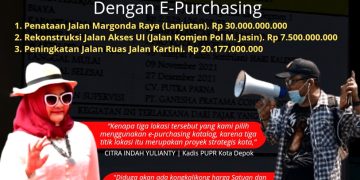 Gelombang Depok Tanggapi Penjelasan Kadis PUPR Depok Perihal Penerapan E-Purchasing