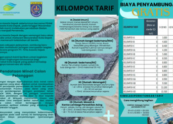 Awali 2024, Tirta Asasta Depok Gelar Survey Minat Pelanggan Di Cinere Dan Limo