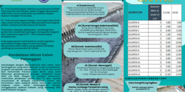 Awali 2024, Tirta Asasta Depok Gelar Survey Minat Pelanggan Di Cinere Dan Limo